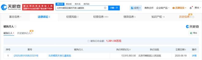 李亚鹏名下嫣然天使儿童医院被执行1381万余元