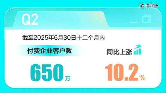 BOSS直聘2025年第二季度财报：营收21.02亿元，同比上涨9.7%