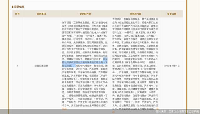 机场遇穿制服“好心人”帮退费？旅客陷保险“连环局”