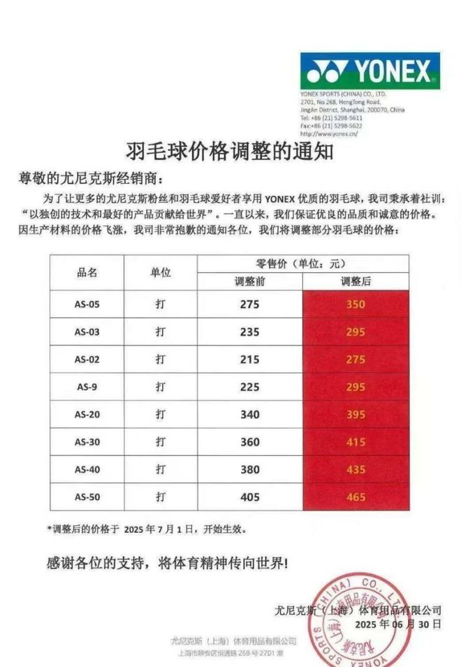 一局打掉上百元，羽毛球怎么越吐槽越贵