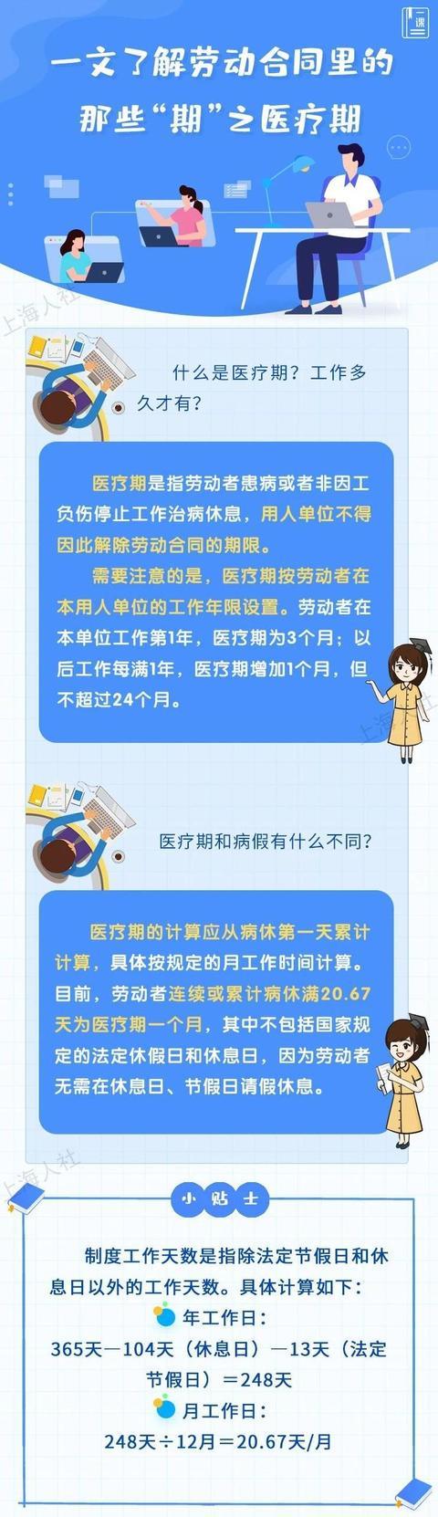试用期、医疗期、服务期……一文了解劳动合同里的那些“期”