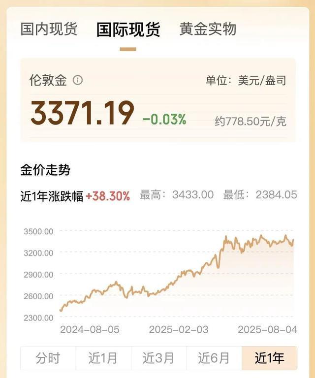 金价，又狂飙！