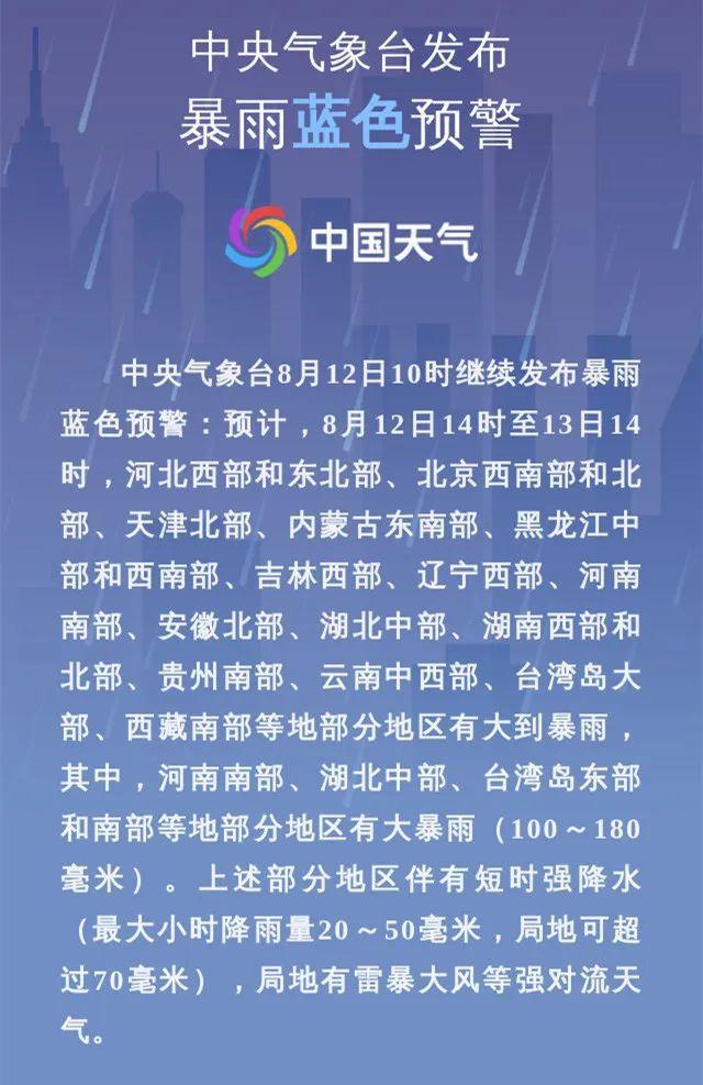 河南大雨、暴雨、大暴雨又来了！